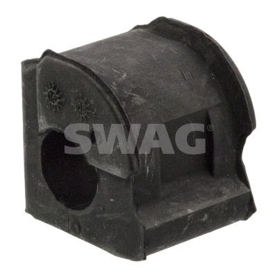 Ulożenie priečneho stabilizátora SWAG